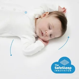 AeroSleep® 3D matrasbeschermer - 200 x 90 cm - voor babybed, ledikant & wieg by Aerosleep in White – product photo 3 of 6