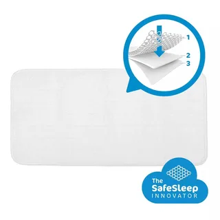 AeroSleep® 3D matrasbeschermer - 90 x 40 cm - voor babybed, ledikant & wieg van Aerosleep in Wit – productfoto 2 van 6