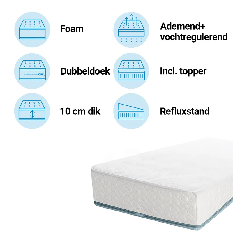 Matras + Toppper Jun Aerosleep 70x140 Evolution Premium Pack AM-EVP140 by Aerosleep – product photo