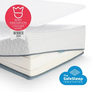 Pack Premium: Matras En 3D Matrasbeschermer | Matras voor Babybed - 120X60 CM van Aerosleep – productfoto 3 van 4