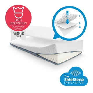 Pack Premium: Matras En 3D Matrasbeschermer | Matras voor Babybed - 120X60 CM van Aerosleep – productfoto 2 van 4