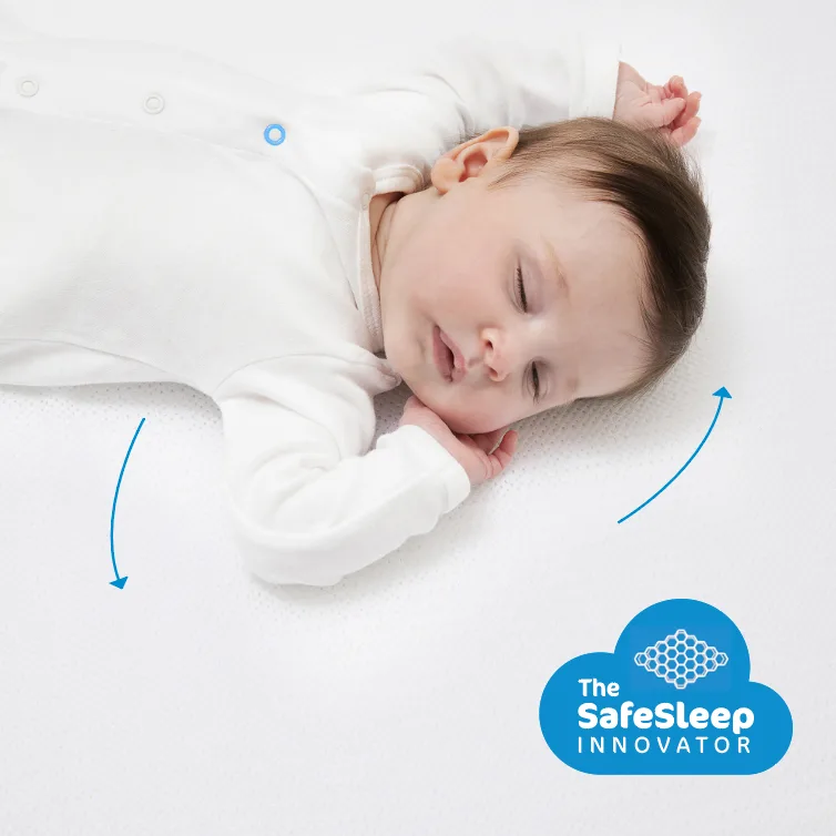 Topper Co-sleeper/Wieg Aerosleep 50x90 Protect by Aerosleep – product photo 4 of 4