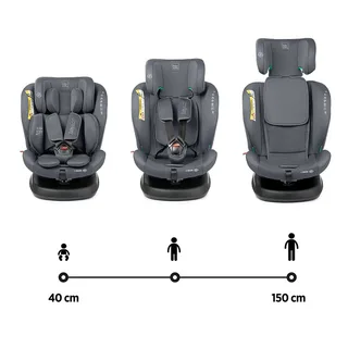 Aprecia Baby-autostoel de BabyAuto – photo produit 6 sur 6