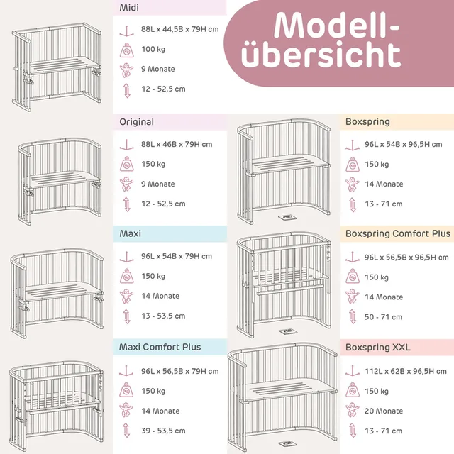 Beistellbett Maxi 89x51 cm