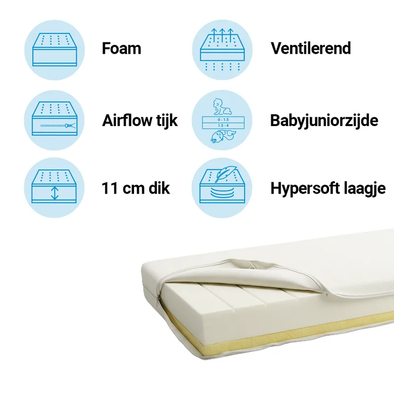 Matras Ledikant Airflow Pro Plus 70x140 van Best Sleep – productfoto