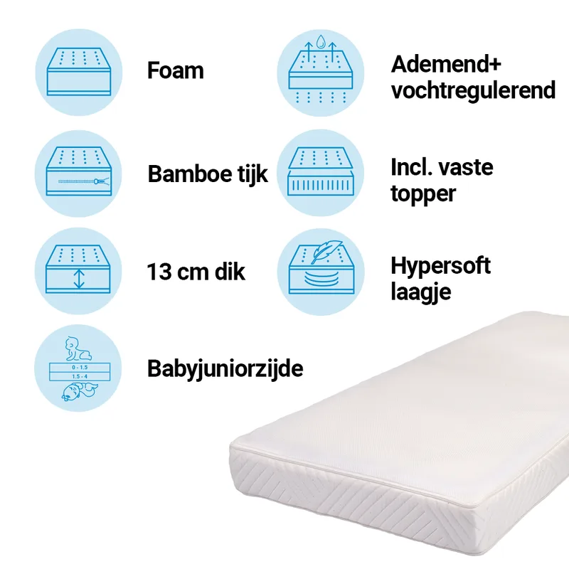 Matras Ledikant Best Sleep 60x120 Breath Ease Luxe van Best Sleep – productfoto