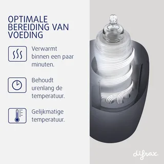 LOVI Flessenwarmer - 6 in 1 Functies - Universeel bruikbaar von Difrax in Grau – Produktfoto 3 von 4