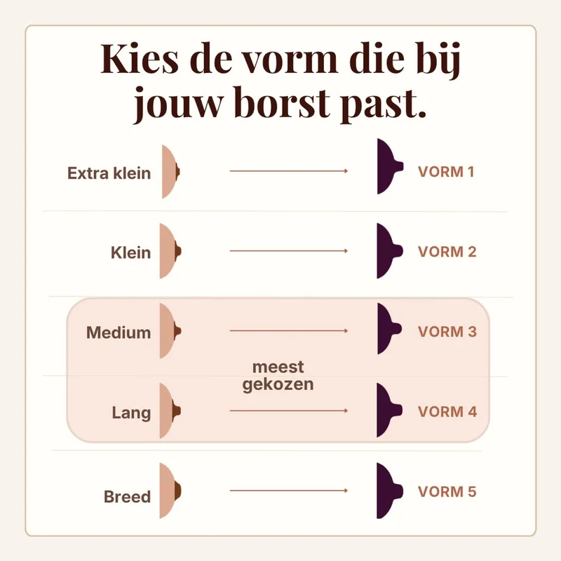Classic Glazen Babyfles - responsief voeden - anti-koliek - borstvormig - 240 ml - kleur: - maat: 2 de Emulait en Deep – photo produit