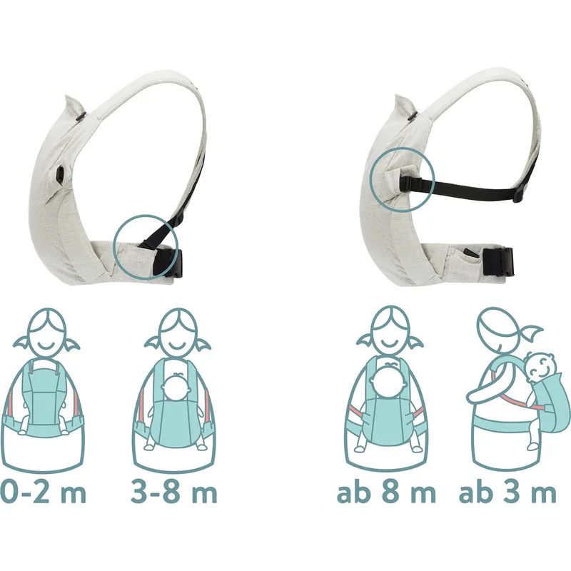 Babytrage Natural, 2 Tragepositionen von Fillikid in Grau – Produktfoto 2 von 3