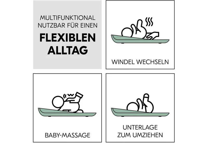 Wickelauflage Change N Clean von Hauck in Grün – Produktfoto 4 von 5
