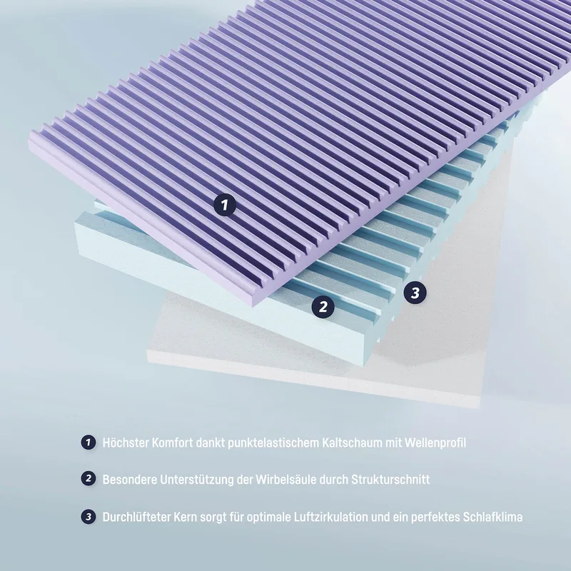 Matratze Multiflow Junior 140x200 cm by Julius Zöllner in White – product photo 3 of 3