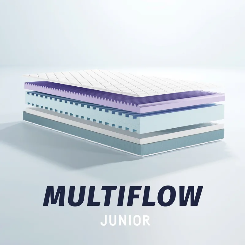Matratze Multiflow Junior 140x200 cm by Julius Zöllner in White – product photo 1 of 3
