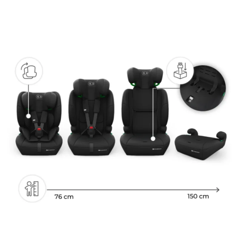 COMFORT UP 2 PLUS – Autostoel - 3-in-1 - Verstelbare Hoofdsteun von Kinderkraft in Schwarz – Produktfoto 4 von 4