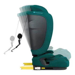 FIX2GO I-SIZE Autostoel – 76-150 cm – Met Isofix – Groep 2/3 von Kinderkraft in Grün – Produktfoto 2 von 3