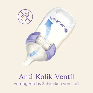 Speen Natural Wave Flow XS 0mnd+ 2-Pack van Lansinoh in Transparant – productfoto 3 van 3