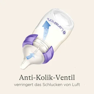 Starterset Babyflaschen mit NaturalWave®Sauger, Weithals von Lansinoh in Transparent, 14,1 × 19,5 × 6,9 mm – Produktfoto 3 von 3
