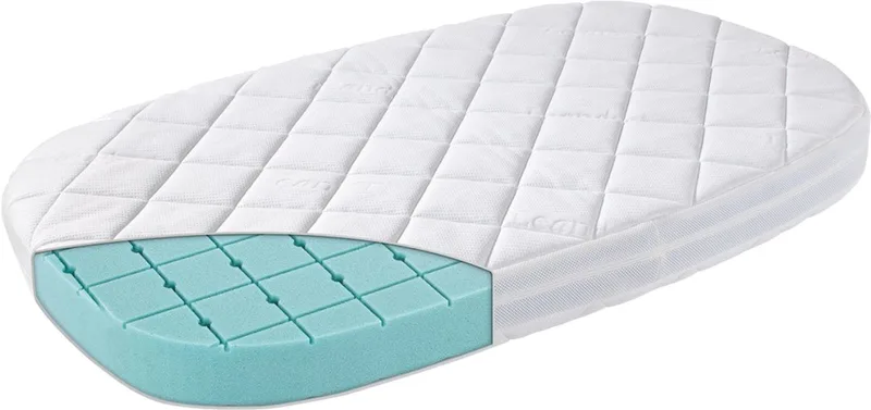 Classic Premium Matras 66 x 116 cm van Leander in Wit – productfoto