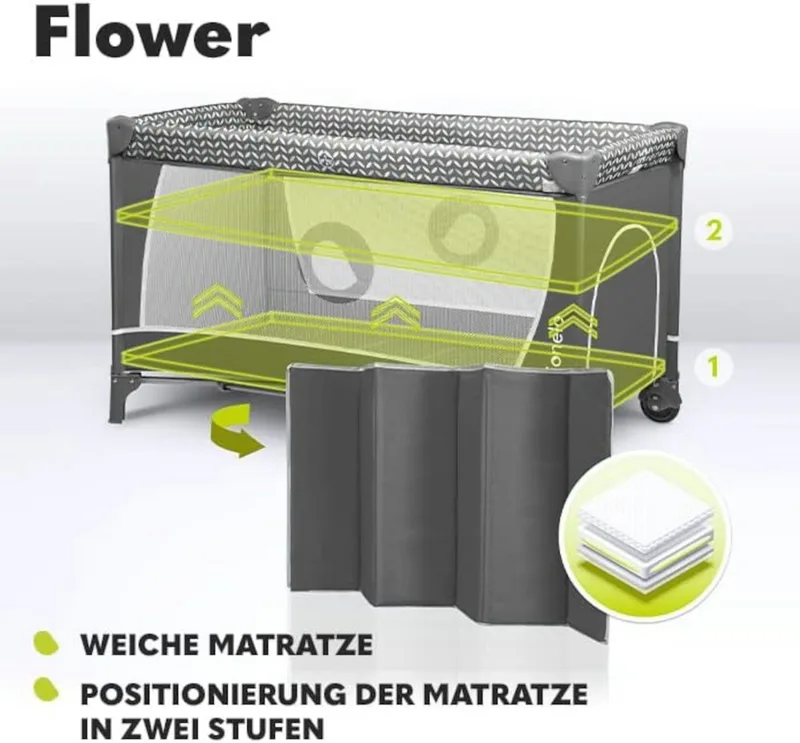 Reisbedje FLOWER, 4in1: box, verschoontafel, matras op twee hoogtes van Lionelo in Grijs – productfoto 4 van 5
