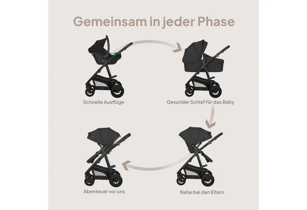 Bianka Kinderwagen 3 in 1 - Reiswieg + Wandelwagen + Autostoel - Grote Luchtbanden, Volledige Vering - Inklapbaar - Verstelbare duwstang - Buggy Omkeerbare Zitting - 0-22kg - Accessoireset van Lionelo in Zwart – productfoto 2 van 4