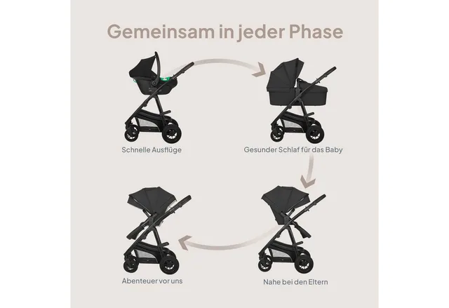 Bianka Kinderwagen 3 in 1 - Reiswieg + Wandelwagen + Autostoel - Grote Luchtbanden, Volledige Vering - Inklapbaar - Verstelbare duwstang - Buggy Omkeerbare Zitting - 0-22kg - Accessoireset van Lionelo in Zwart – productfoto 2 van 4