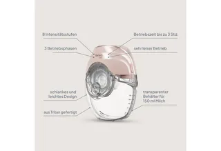 Fidi Free Slim Duo Dubbele Borstkolf Hands-Free – Set van 2 – Zeer Stil ≤40 dB – Driefasig Systeem met 8 Niveaus – Licht 214 g – 2×150 ml Tritan Reservoir – 8 Flenzen (17–24 mm) by Lionelo in White – product photo 3 of 4