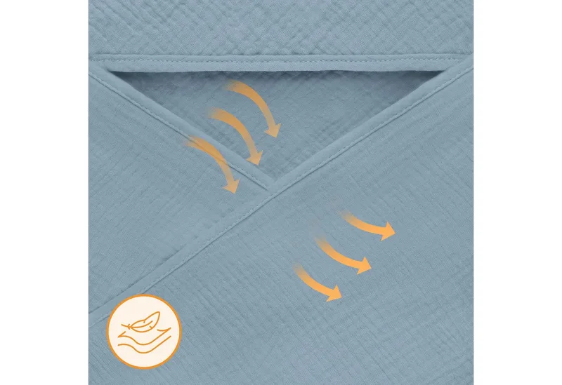 Muslin Hooded Baby Towel – Zachte Babyhanddoek met Capuchon van 100% Katoenen Mousseline – Zachte Badcape met Capuchon – Ademend, Hypoallergeen & Irritatievrij – Uitstekende Absorptie – Voor Pasgeborenen & Oudere Kinderen – 75x75 cm de Lionelo en Gris – photo produit 3 sur 5