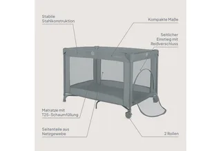 Reisebett AMELIE (Set, Reisebett / 2-cm-Matratze / Tragetasche) Kompakt/leicht/2cmMatratze/Seiteneingang/Netzseiten by Lionelo in Grey – product photo 2 of 4