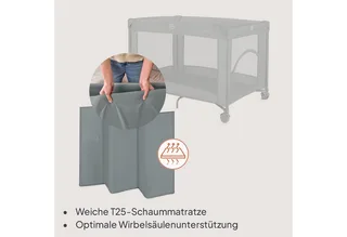 Reisebett AMELIE (Set, Reisebett / 2-cm-Matratze / Tragetasche) Kompakt/leicht/2cmMatratze/Seiteneingang/Netzseiten by Lionelo in Grey – product photo 3 of 4