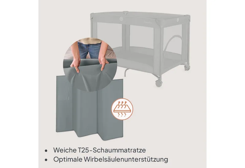 Reisebett AMELIE (Set, Reisebett / 2-cm-Matratze / Tragetasche) Kompakt/leicht/2cmMatratze/Seiteneingang/Netzseiten by Lionelo in Grey – product photo 3 of 4