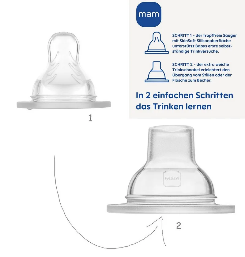 Trinklernbecher Trainer+ Cup 220ml 4m+ Baby Trinklernflasche mit Griffen, Silikonsauger, Mit 2 verschiedenen Trinkaufsätzen für zweistufiges Lernen by MAM in Beige – product photo 3 of 3