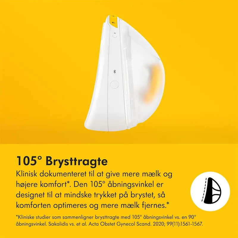 Magic Inbra 27 Mm Borstkolf fra Medela – produktbillede 2 af 3