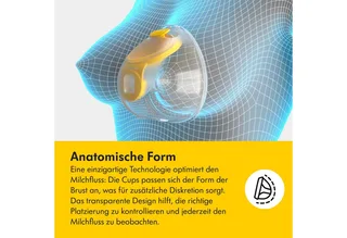 Milchpumpe Swing Maxi Hands-free von Medela in Gelb, Transparent, Weiß, 22,6 × 23,7 × 23,7 mm – Produktfoto 5 von 5
