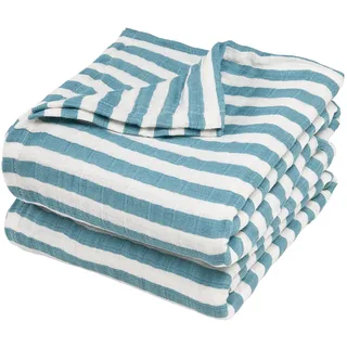 Hydrofiele doeken pre-washed 30x30cm - 2-Pack van Meyco in Fat Stripe Jeans Blue – productfoto 2 van 2