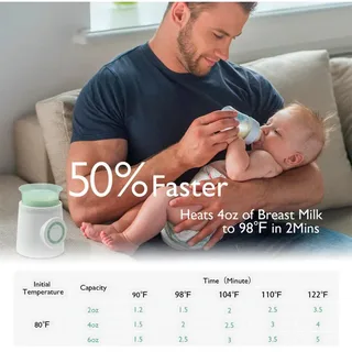 draagbare flessenwarmer von Momcozy in Weiß – Produktfoto 5 von 6