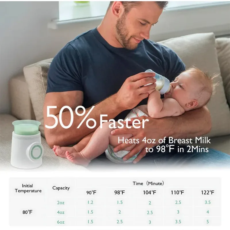 draagbare flessenwarmer von Momcozy in Weiß – Produktfoto 5 von 6