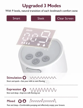 S12Pro Handsfree Borstkolf - 1 stuk - Extra stil en compact - Elektrisch - Oplaadbaar von Momcozy in Weiß – Produktfoto 5 von 5