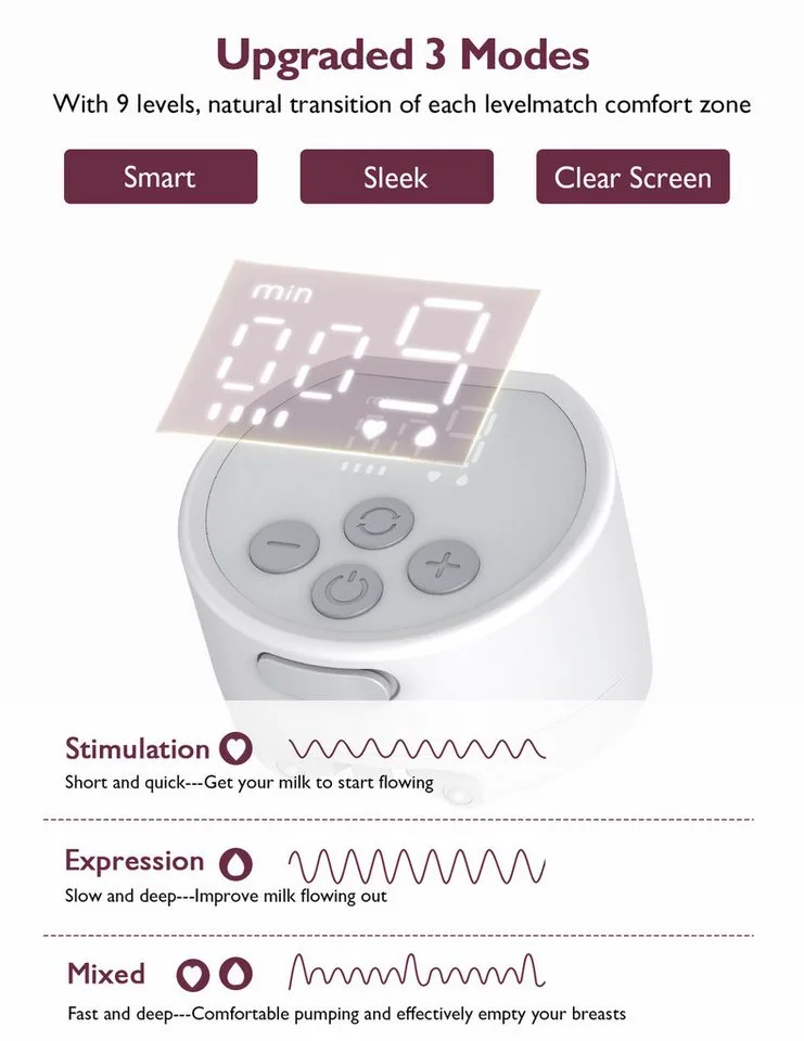 S12Pro Handsfree Borstkolf - 1 stuk - Extra stil en compact - Elektrisch - Oplaadbaar von Momcozy in Weiß – Produktfoto 5 von 5