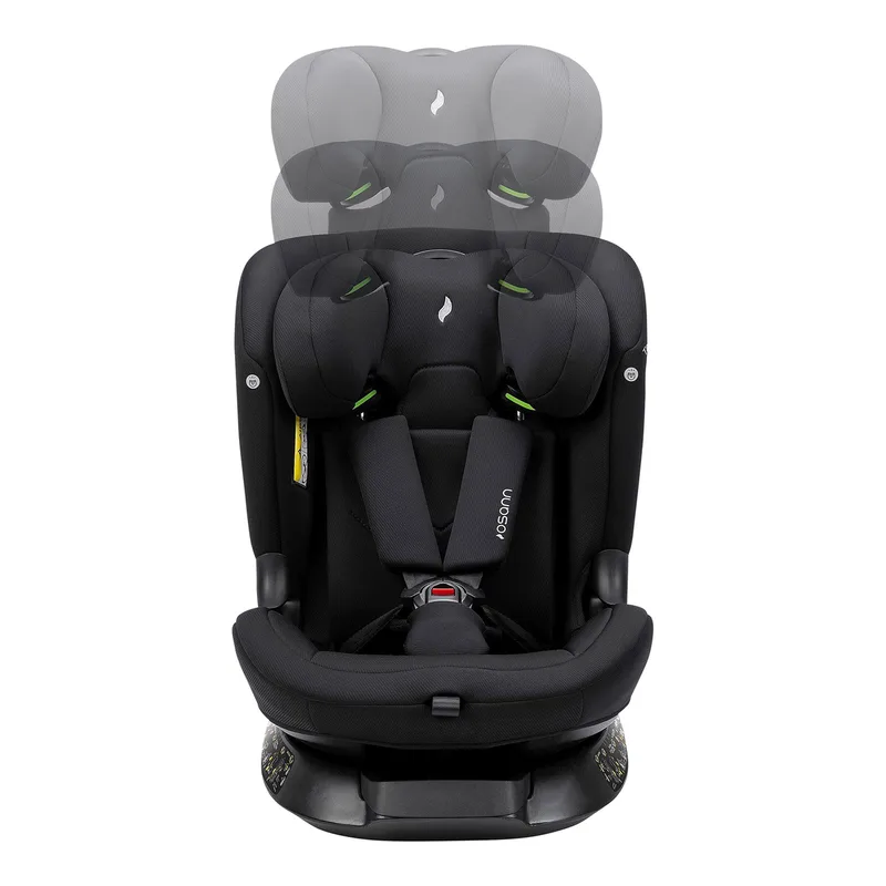 Kindersitz Taos360 midi von Osann in Schwarz, 55 × 44 × 59,5 mm – Produktfoto 3 von 3