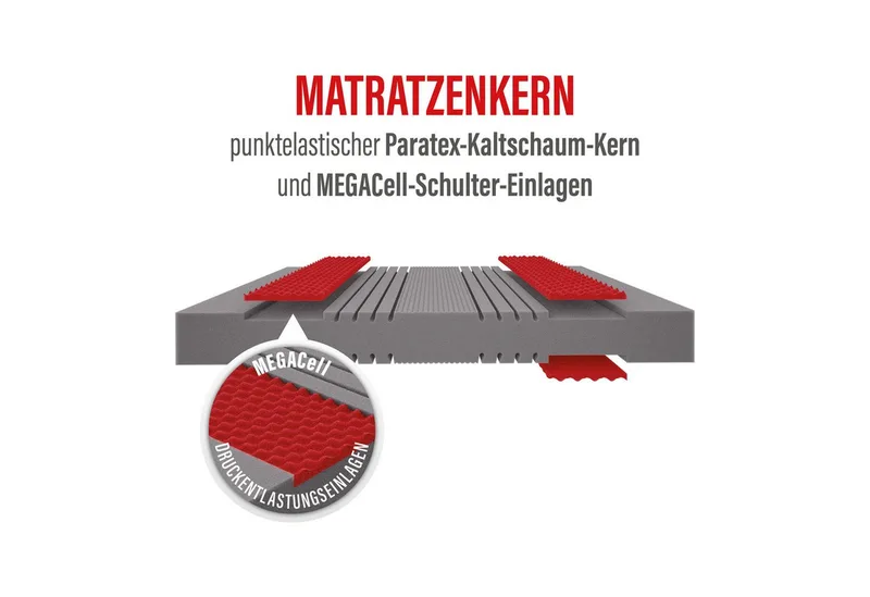 Kaltschaummatratze Paradies Prolife Supreme, Paradies, 22 cm hoch, Testsieger Stiftung Warentest fra Paradies – produktbillede 5 af 5