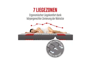 Kaltschaummatratze Paradies Prolife Supreme, Paradies, 22 cm hoch, Testsieger Stiftung Warentest fra Paradies – produktbillede 3 af 5