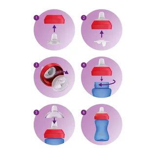 Tasse Avec Bec Verseur 300ml de Philips Avent – photo produit 3 sur 4