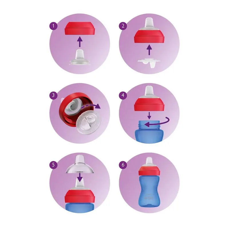 Tasse Avec Bec Verseur 300ml de Philips Avent – photo produit 3 sur 4