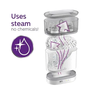Flessen Sterilisator - 6 Flessen - Snel en effectief reinigen - SCF291/00 by Philips Avent in White – product photo 5 of 6