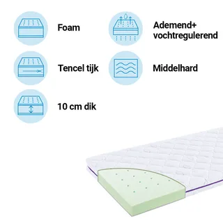 Matras Ledikant Träumeland 70x140 Moonlight van Träumeland – productfoto 1 van 2