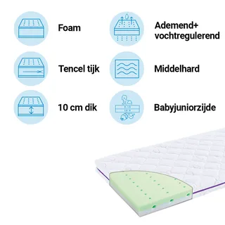 Matras ledikant Träumeland 70x140 Spring van Träumeland – productfoto 1 van 4
