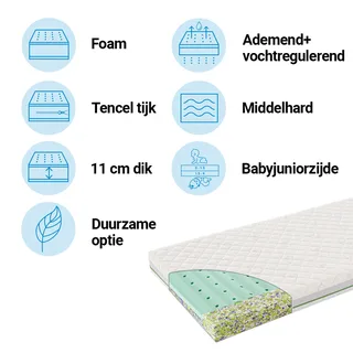 Matras ledikant Träumeland 70x140 Wind van Träumeland – productfoto 1 van 4