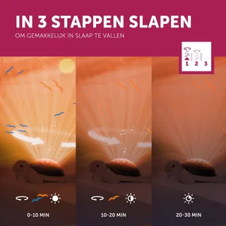 Slaaptrainer Zazu Sunset Projector Tim de Schildpad van ZAZU – productfoto 3 van 4
