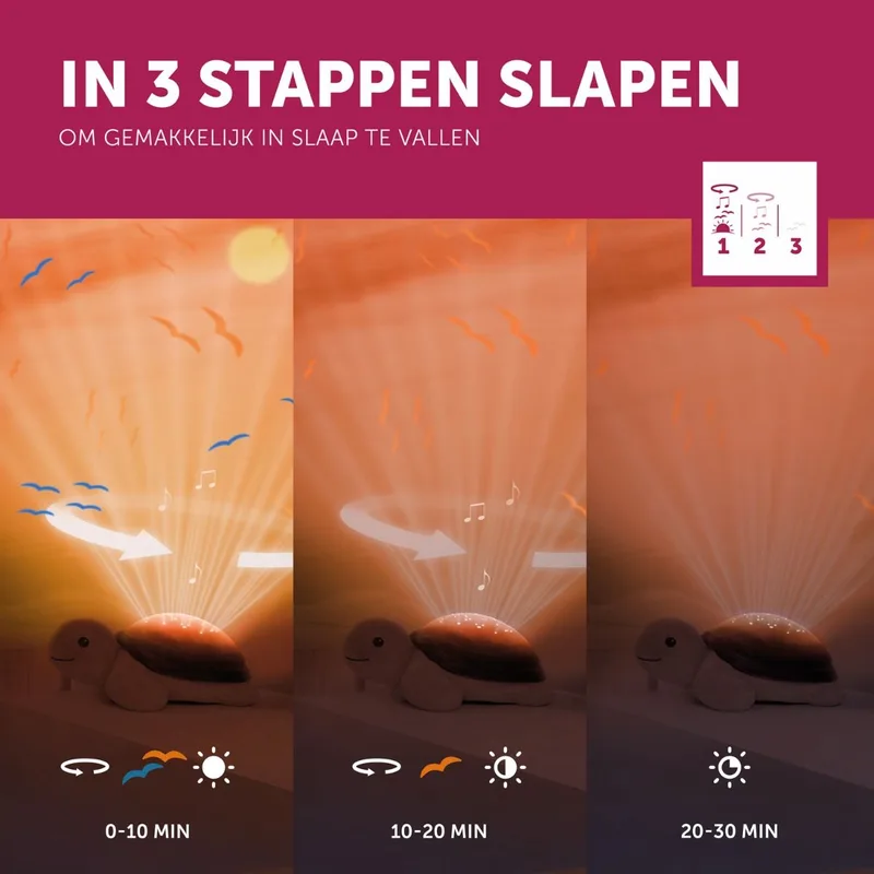 Slaaptrainer Zazu Sunset Projector Tim de Schildpad van ZAZU – productfoto 3 van 4